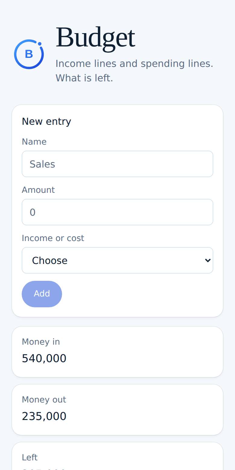 Budget on a phone