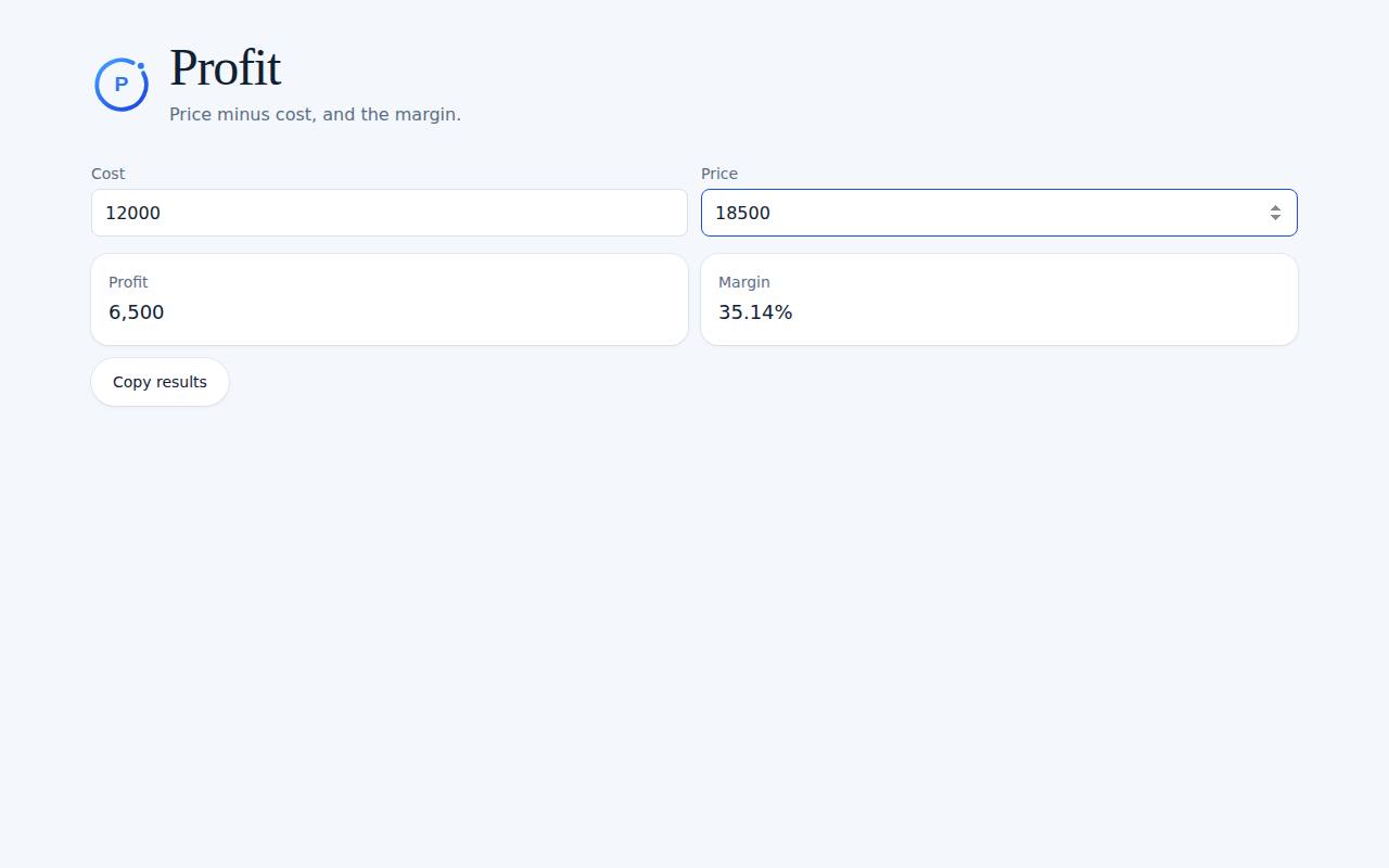 Profit on a computer, with example data