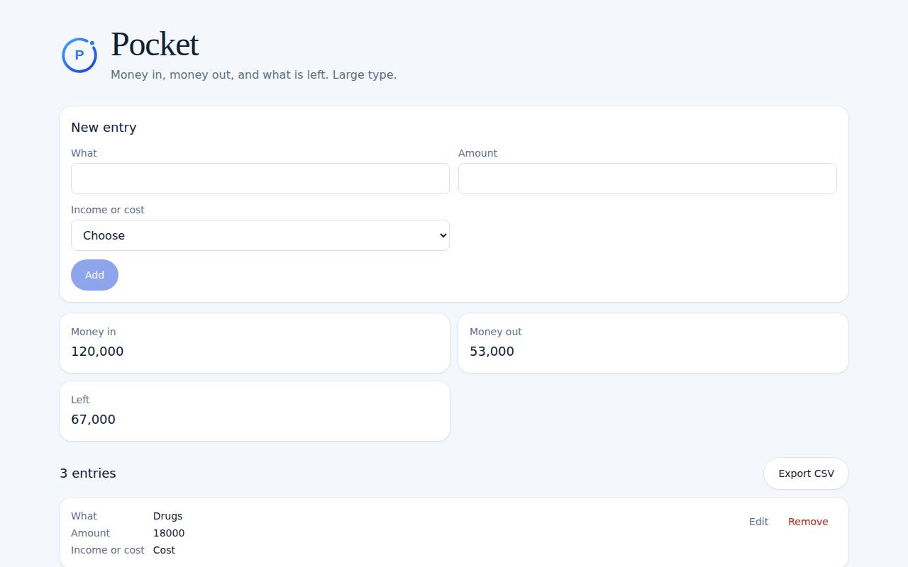 Pocket on a computer, with example data