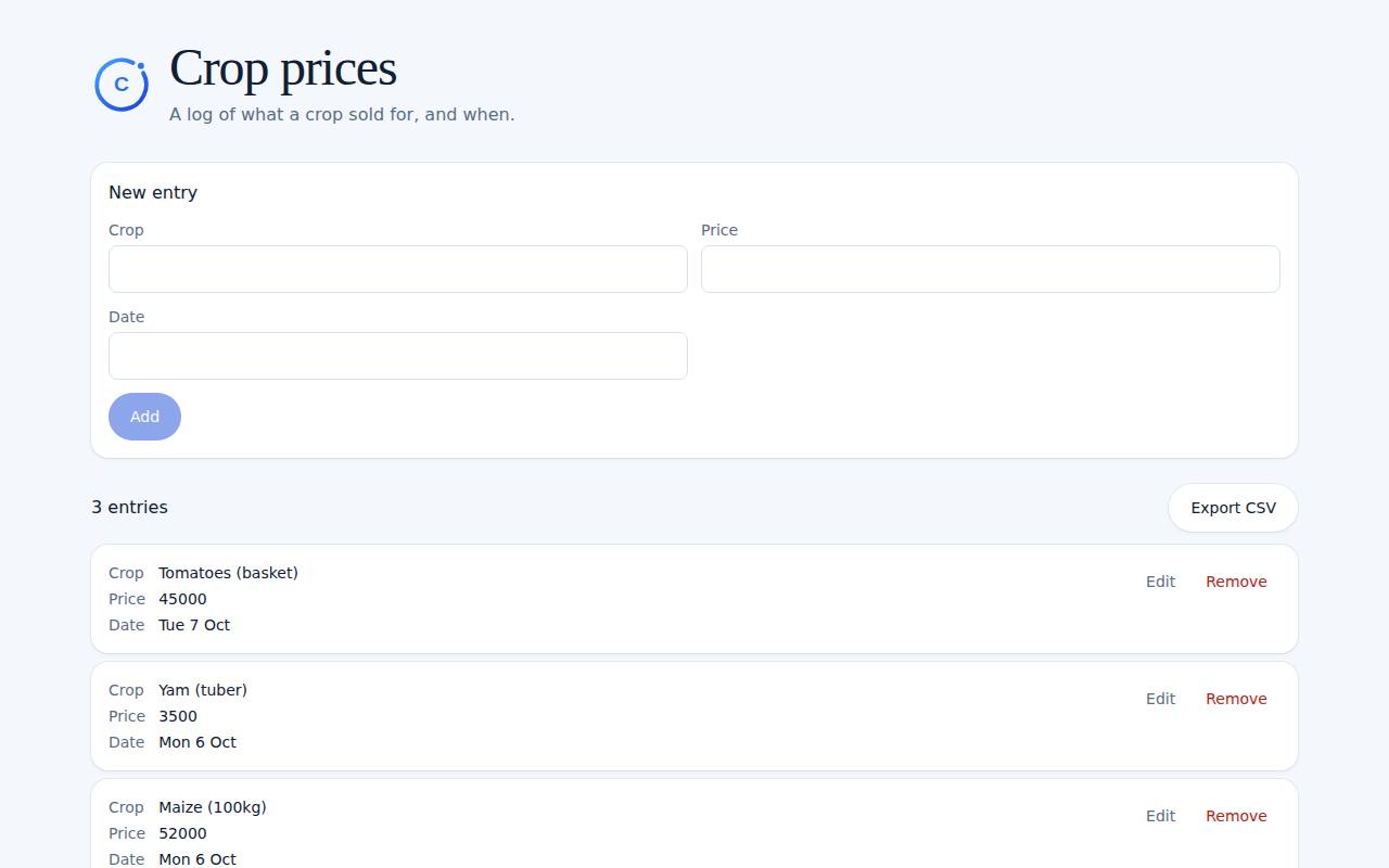 Crop prices on a computer, with example data